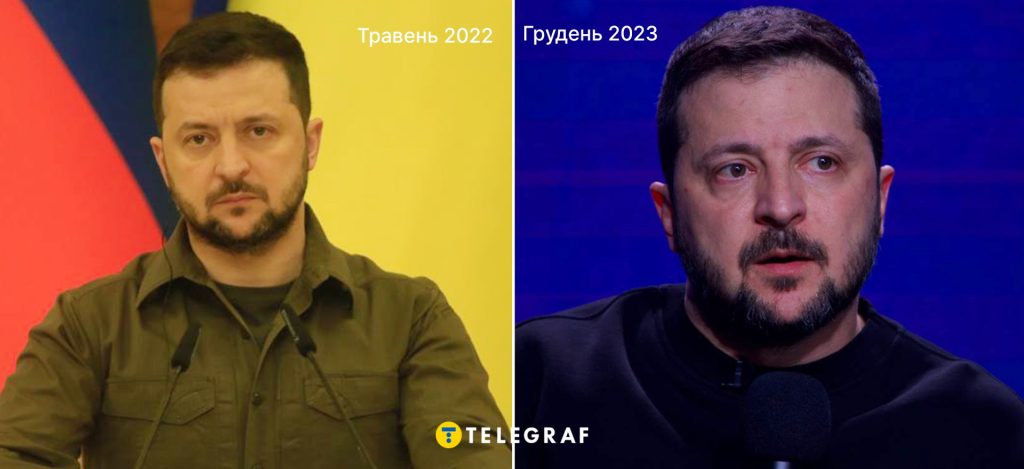 Скільки Років Зеленському: детальний огляд життя та кар'єри Володимира Зеленського