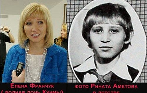 Ахметов Сын Кучмы: биография, карьера и личная жизнь