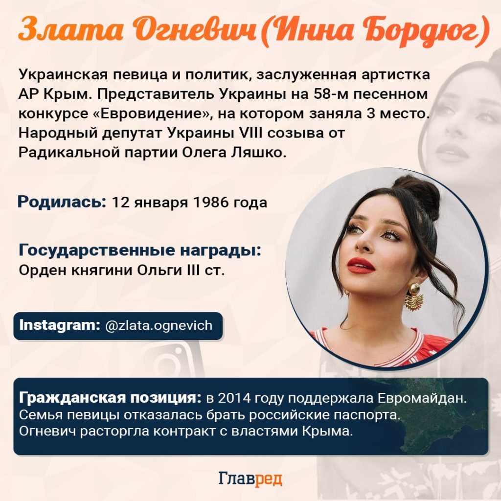 Злата Огневич Бывший Муж: подробности личной жизни и карьеры
